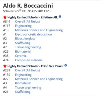 Zum Artikel "Prof. Boccaccini in der Liste der Highly Ranked Scholars™ von ScholarGPS®"